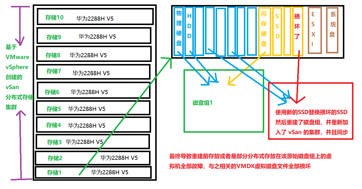 vSAN1.png