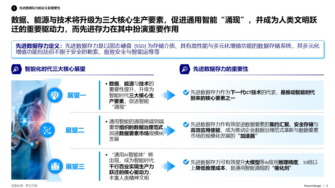 幻灯片5.JPG