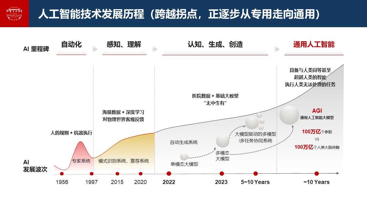 幻灯片2.JPG