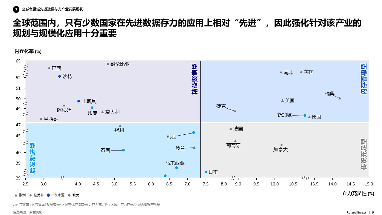 幻灯片9.JPG