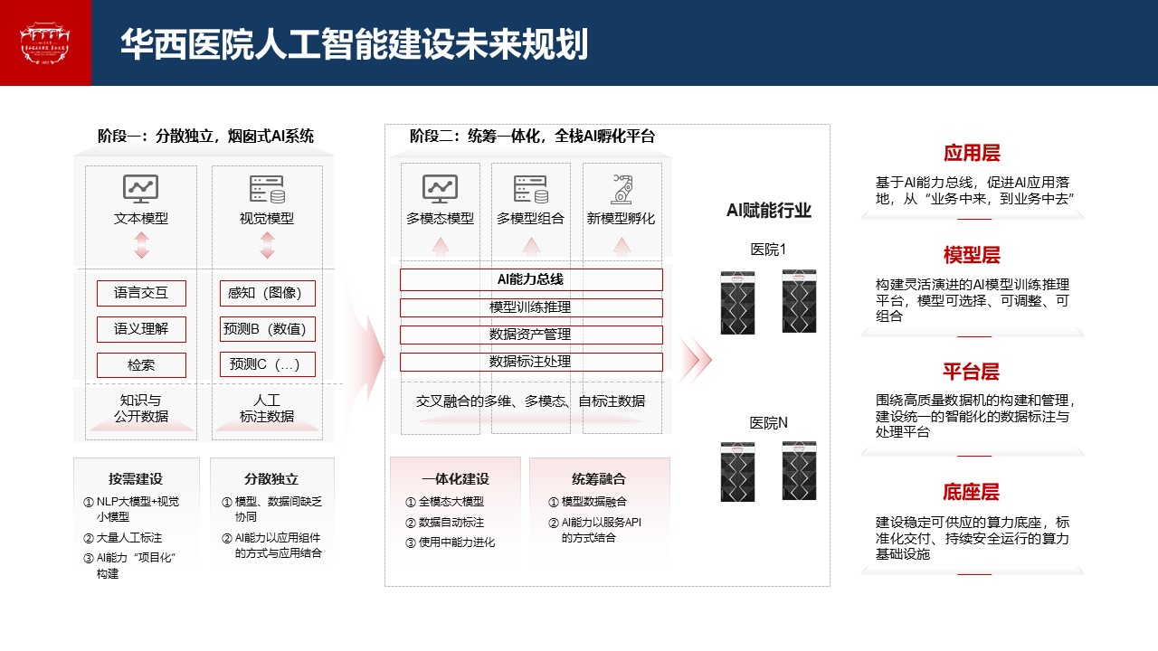 幻灯片15.JPG