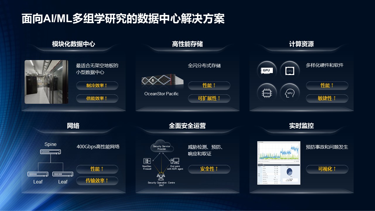 幻灯片13.JPG